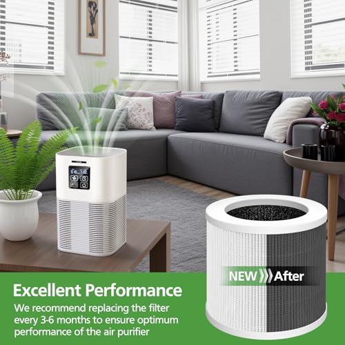 Image of 2 Pack A1 Replacement Filter Compatible with VEWIOR Air Purifier HQSC-50, HQKJ-80, AMEIFU AP01W, KOIOS HQKJ-50 Air Pur ifier, 3-in-1 HEPA Air Cleaner Filter