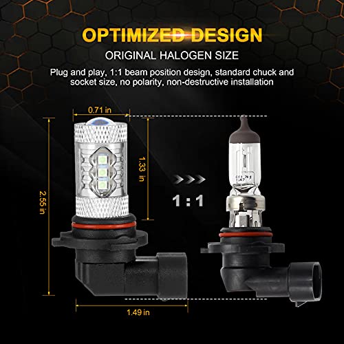 Auxbeam 9005/9006/H10 Led Fog Light Bulbs, Max 50W 8000K Ice Blue, 8000Lm Super Bright, 360-Degree Illumination, Canbus Ready, Fog Car Lights Replacement, Pack Of 2 #TOP1