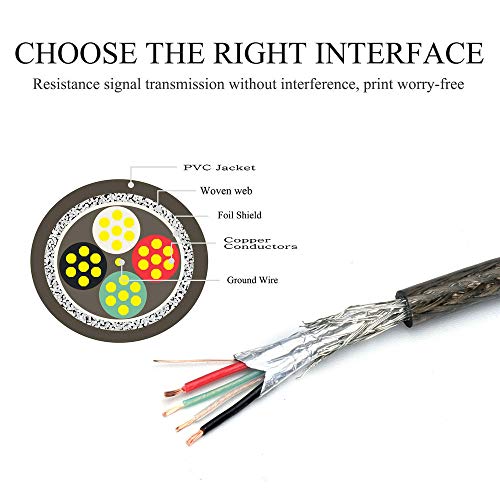Liqun Long Printer Usb Cable Usb Printer Cable 40 Feet Usb 2.0 Type A Male To B Male Printer Scanner Cord, High-Speed Built-In Chip Enhanced Signal Transmission For Printer/Scanner #TOP4