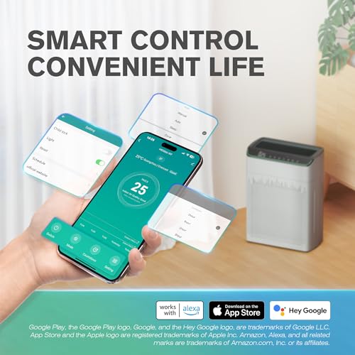 MERONTE Air Purifier for Home Large Room up to 1690 ft², HEPA Filter with PM 2.5 Monitor, WiFi and Alexa Compatible, Dual Air Intake for Smoke, Odor, Pets, White image 6