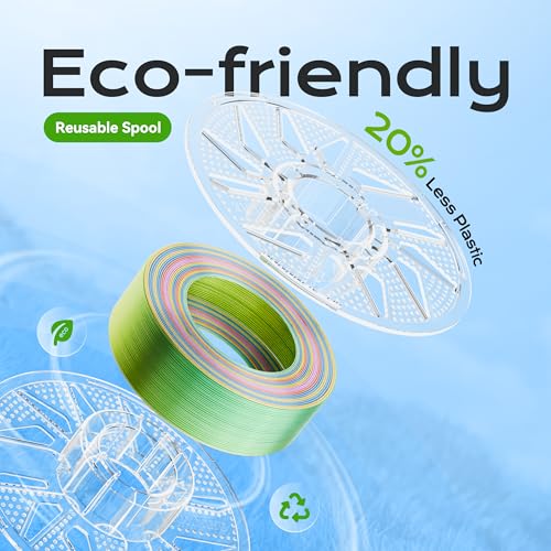 Chitu Systems Conjure Silk PLA Filamento per stampante 3D, 1,75 mm filamento a doppio colore, seta nero oro + nero rosso Filamento per stampa 3D 2KG/4,4lb (Y-Silk PLA-Nero Oro+Nero Rosso-2kg)