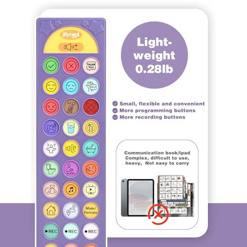 Image of AAC Device for Autism, Joyreal Non Verbal Communication Tools for Speech Therapy & Stroke Rehab. Autism Talking Aids with 6 Programmable Buttons & Adjustable Volume, Autism Toys for Kids and Adults