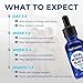 Vital Methylene Blue Drops 1% – Pharmaceutical Grade Methylene Blue for Humans, Supports Cellular Energy & Cognitive Function, Vegan, Non-GMO – 1 fl oz (30 mL)