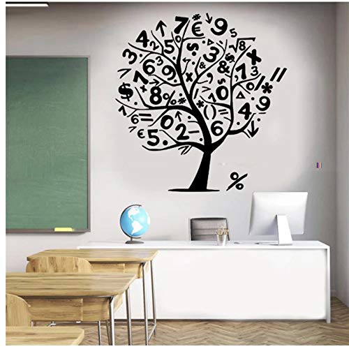 WYLYSD Matematica Albero Adesivo Matematica