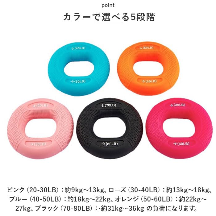 Amazon.co.jp: ハンドグリップ 握力トレーニング ykts005 全五種類