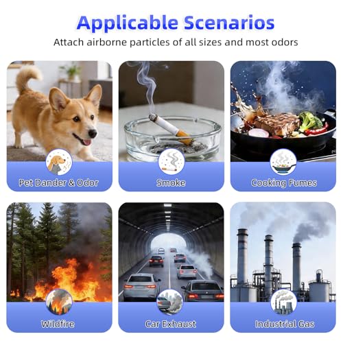 Image of 4 Pack Replacement Filters Compatible with Blueair Mini Restful Air Purifier, True HEPA High-Efficiency Activated Carbon Filter for Home Large Room