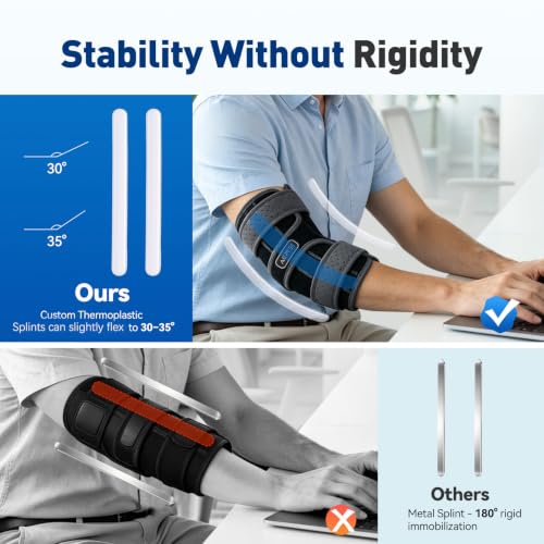 Elbow Brace for Cubital Tunnel & Ulnar Nerve