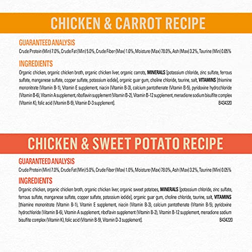 Beyond Purina Organic Pate Wet Cat Food Variety Pack, Organic Chicken Adult Recipes #TOP6