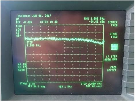 Spectrum Tracking Noise Source Generator 0 22000M Designed for RF Enthusiasts and Developers
