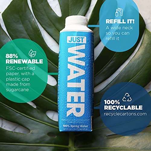 Just Water ASINPRILAK26123 Premium Pure Still Spring Water In An Eco-Friendly Bpa Free Plant-Based Bottle thumb #2