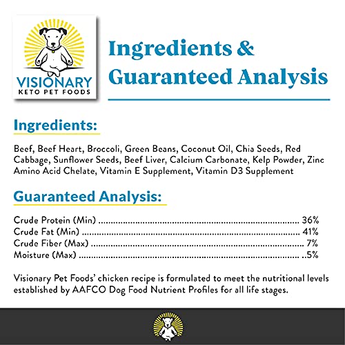 Visionary Pet Meals Beef Freeze Dried Canine Meals | Excessive Protein, Low Carb and Grain Free, Made with Human Grade Substances for Optimum Vitamin and Digestion Pure Beef Formulation, 3.5oz Trial Measurement Visionary Pet Meals Beef Freeze Dried Canine Meals | Excessive Protein, Low Carb and Grain Free, Made with Human Grade Substances for Optimum Vitamin and Digestion Pure Beef Formulation, 3.5oz Trial Measurement