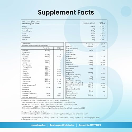 Image of GLIMLACH Multivitamins For Men, 50 Multivitamin Tablets, with Zinc, Vitamin C, Vitamin D3