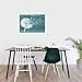 Canvas Wall Art abstract Dandelion Life Painting 12