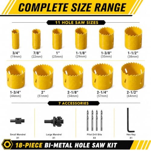 KATA Bi-Metal Hole Saw Kit