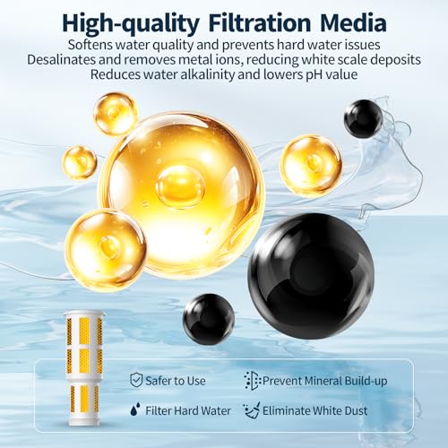 Image of 2-Pack Humidifier Demineralization Cartridge Compatible with Dreo Humidifiers HM306, HM311 /311S, HM524 /524S, Prevents Hard Water Build-Up | Filters Mineral Deposits | Eliminate White Dust