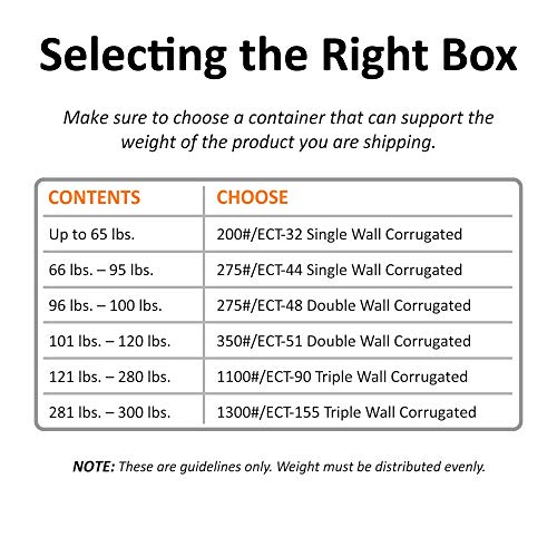 Ship Now Supply SN46830FPFOLMS Flat Panel Tv Moving Boxes thumb #4