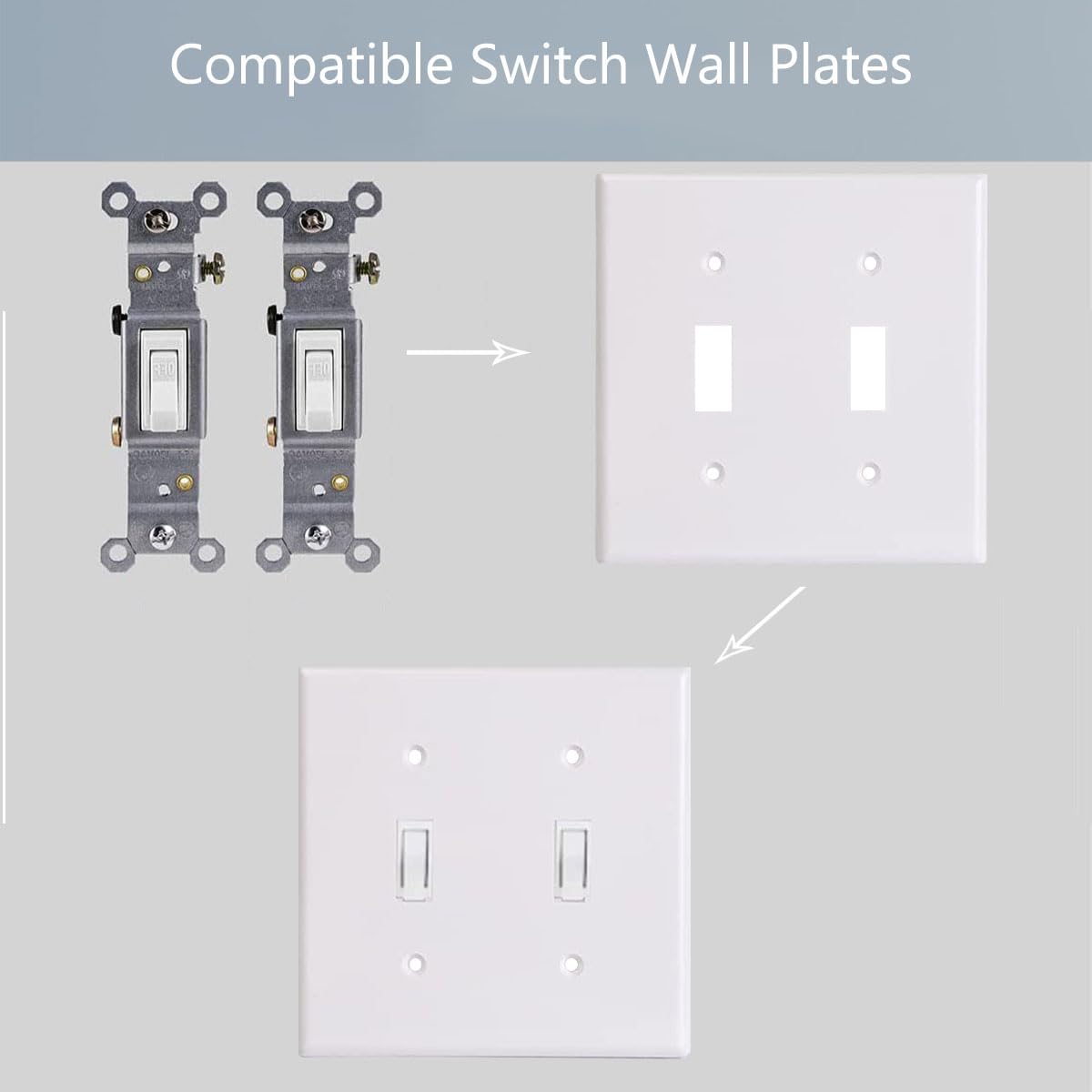 Placa De Pared 2 Gang Interruptor Palanca – Metal Blanco Liso, Acabado Robusto Y Elegante