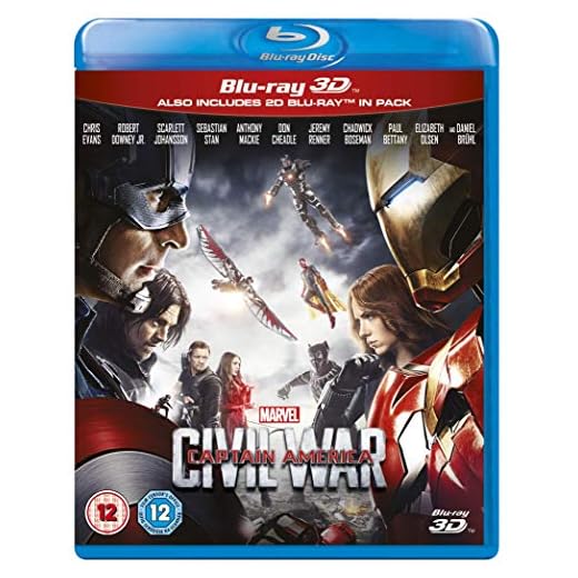 Captain America: Civil War