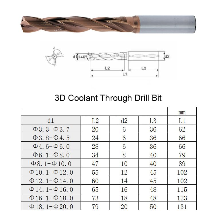 KLOT Solid Carbide Twist Drill Bit with TiCN Coating 2 Internal Coolant Holes (1.5mm-20.0mm) – Durable High-Speed Precision Drilling (D2.9x17xSD3xL60)