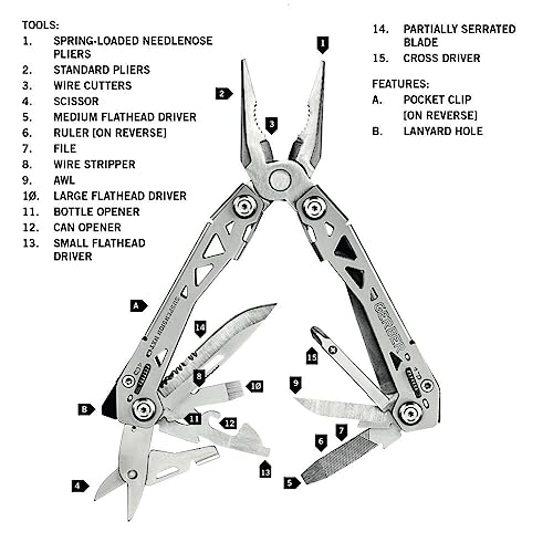 Gerber 30-001364N Gear Suspension-Nxt 15-In-1 Edc Multi Tool thumb #4