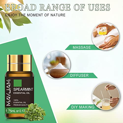 Mayjam 20X5Ml Essential Oil Gift Set, Pure Essential Oils For Diffusers For Home, Long Lasting Scented Oil For Soap Candle Making #TOP4