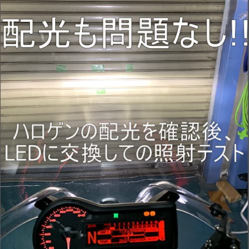 Amazon | しまりす堂 互換品 R1200R後期/R1250R 57W LEDヘッドライト