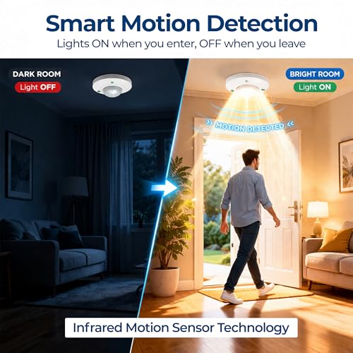 SENSILUX 360° Infrared Motion Sensor Ceiling Mount Pack of 1 - Image 5