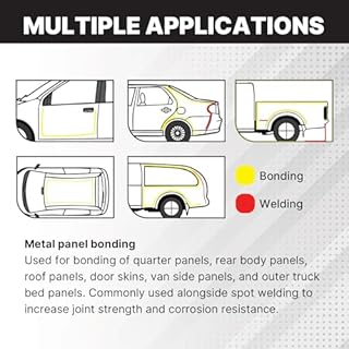 Maxi-Bond Panel Bonding Adhesive MB-835 – Two-Part Epoxy Adhesive, Non-Sag, High Strength for Metal, Fiberglass, Plastic & Composite Panels – Includes Mixing Nozzles, 200 mL (6.75 oz)