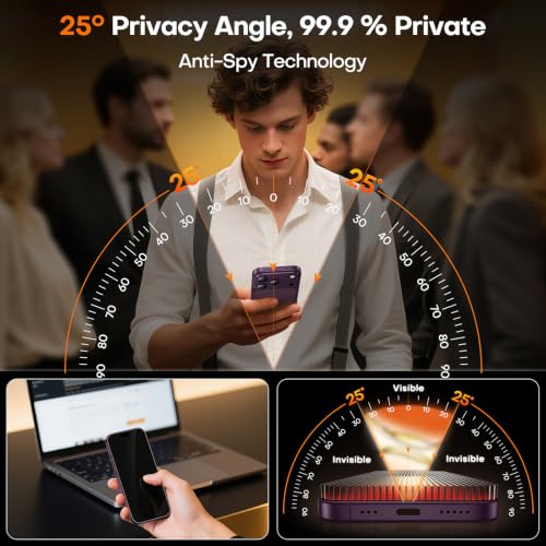Image of TOCOL for 18 Pro Privacy Screen Protector, Easy Installation