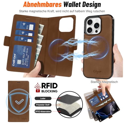Étui antichoc iPhone 16 Pro Max marron, protège écran et compartiment cartes inclus - 5