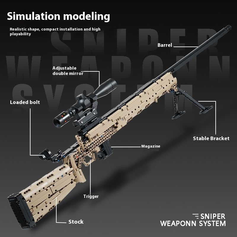 Diagram of the M24 building block rifle with labels for barrel, adjustable double mirror (scope), loaded bolt, magazine, stable bracket, trigger, and stock.