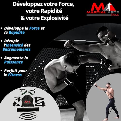 Image of Boxing Resistance Bands for MMA Martial Arts Resistance Training at Home for Punches /Kicks, 150lbs Exercise Bands Full Body Fitness Workout to Enhance Explosive Power /Speed /Agility