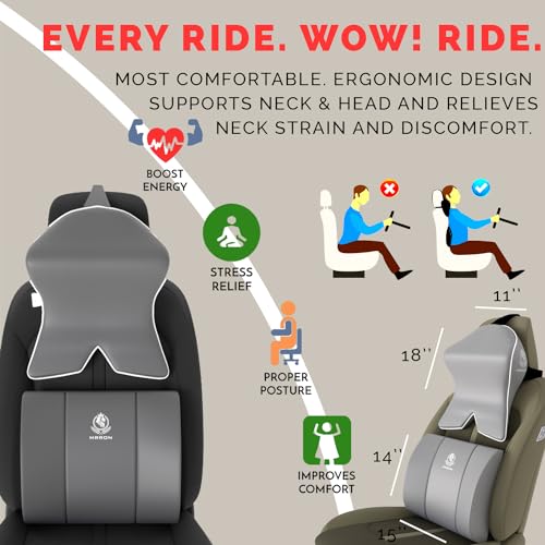 Image of MRRON Large Back Support Neck Rest for Chair & Car Seat, Orthopaedic Lumbar Support Memory Foam Backrest Cushion Designed for Back Pain Relief Pillow for Comfortable Sitting (Grey, Lumbar)