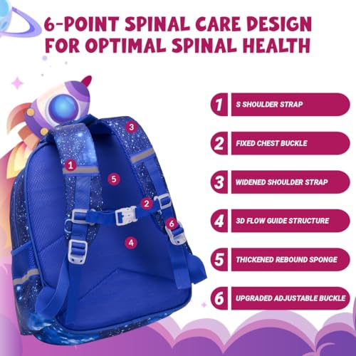 Image of Elios 3D Design Kids School Bag for Kids Age 3 to 6, Preschool Nursery and Grade 1 to 3 | Bags for Boys | Backpack for Girls | Picnic, Travel |Birthday, Diwali, Gifts for Kids