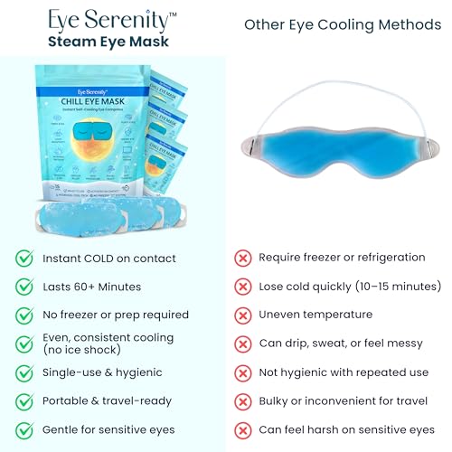 Image of Lure Essentials CHILL Eye Mask and Steam Eye Mask (Bundle)