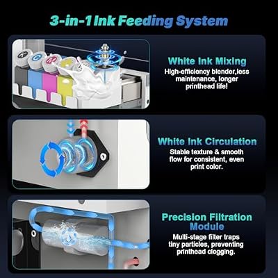DSV A3+ Plus F1080 DTF Printer with Shaker&Purifier, One-Click to Print, Automatic Cleaning & White Circulation, 5 LED Multi-Function Touch Screen, 2X Speed Print Compared to L1800, 2-Year Free Ink