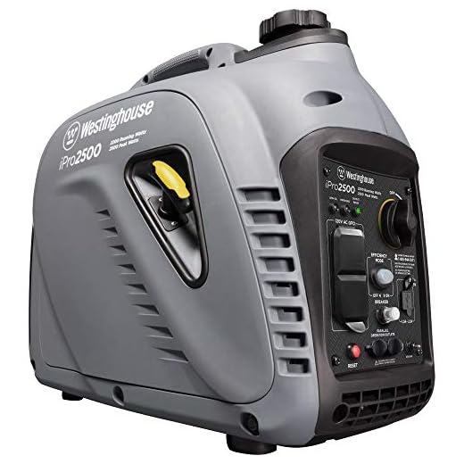Westinghouse iPro2500 Portable Industrial Inverter Generator - 2200 Rated Watts and 2500 Peak Watts - Gas Powered - OSHA and CARB Compliant