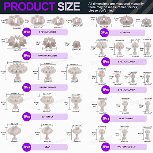 Swpeet 122Pcs Green Clay Extruder Gun and Fondant Cake Mold with Cookie Plunger Cutter Tool Polymer Clay Cutters Kit - Image 2