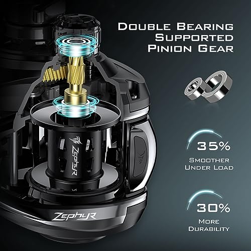 KastKing Molinete de pesca Zephyr Baitcasting, canhoto, preto