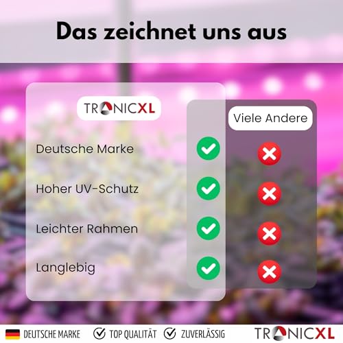 GREENSINDOOR 300W LED Pflanzenlampe, LED Pflanzenlampe Vollspektrum LED Pflanzenlicht für Zimmerpflanzen Gemüse und Blumen (2PCS) 6 GREENSINDOOR 300W LED Pflanzenlampe, LED Pflanzenlampe Vollspektrum LED Pflanzenlicht für Zimmerpflanzen Gemüse und Blumen (2PCS) – Bild 6
