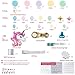 SHIMMER & CONFETTI Unicorn Birthday Decorations for Girls - Unicorn Balloons Arch Kit with Giant Foil, Star - Rainbow Birthday Party Decoration - Unicorn Birthday Backdrop - Pastel Balloon Garland Kit
