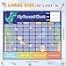 Ottkids Behavior Chore Chart for Kids - Visual Schedule with 118 Chores (Including 8 Blanks) & 147 Stars, Reward Chart for Toddlers, Responsibility & Daily Routine Chart for Kids - Ideal for Ages 3-9