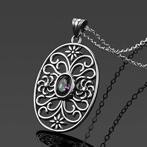 Bijoux Pendants Rainbow Topaz pour Soirée Chic