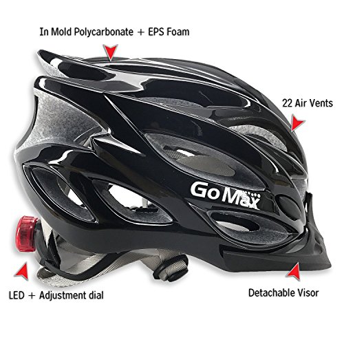 gomax bike helmet