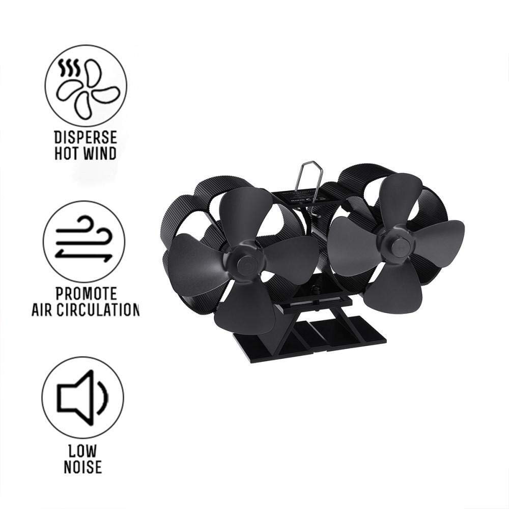 Camino a Doppia Testa Fornello a 8 Pale Alimentato a Calore Ventilatore a Legna Bruciatore a Legna Ventilatore Silenzioso Ecologico Distribuzione efficiente del Calore Domestica (C