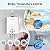 Syfuulv Propane Tankless Water Heater Outdoor, 1.58 GPM Portable Water Heater Instant Hot, 41,000 BTU, LED Digital Display, Overheating Protection, Camping, RV, Cabin, Barn, White 6L