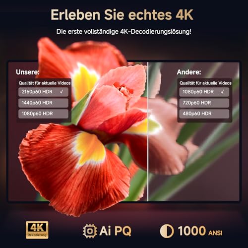 4K Smart Beamer kompatibel mit Netflix-App, Kinoähnlichem Sound & HDR | KOGATA Auto-Fokus, 6D Keystone, WiFi 6 & Bluetooth | Heimkino Projektor für Garten & Streaming ohne TV-Stick – Bild 3