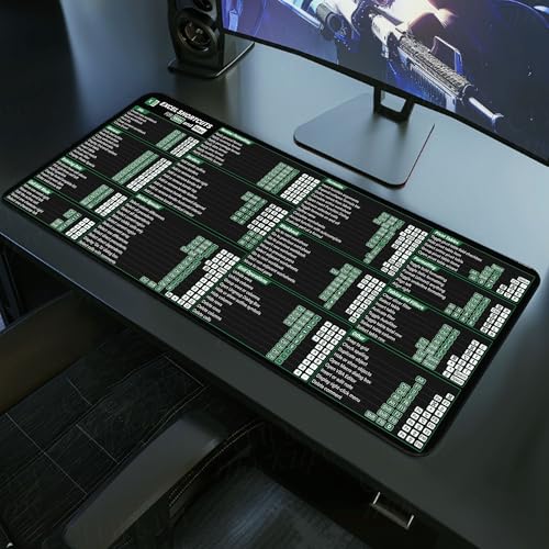 Image of Excel Shortcuts Cheat Sheet Mouse Mat KMH Office Cheatsheet Mouse Pad for Windows Ma.c, Excel Large Desk Mat, Mousepad Essential Computer Accessories for Study, Work, and Reference Purposes