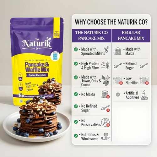 Image of The Naturik Co Millet Pancake & Waffle Mix (No Sugar No Maida) with Double Chocolate | 150g | No Preservatives, High Protein & Fiber | As Seen on Shark Tank