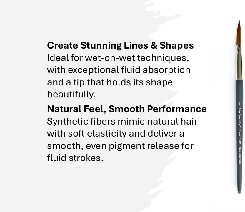 Watercolor Brush, Series 1500S, Synthetic Trigon Brush, Size 6, Comparable to Round Size 10, Short Handle, Made in Germany, Watercolor Painting